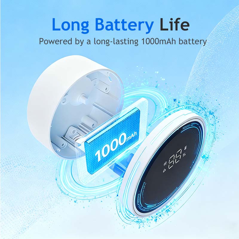 SmartGuard – Kills Germs for Healthy Teeth