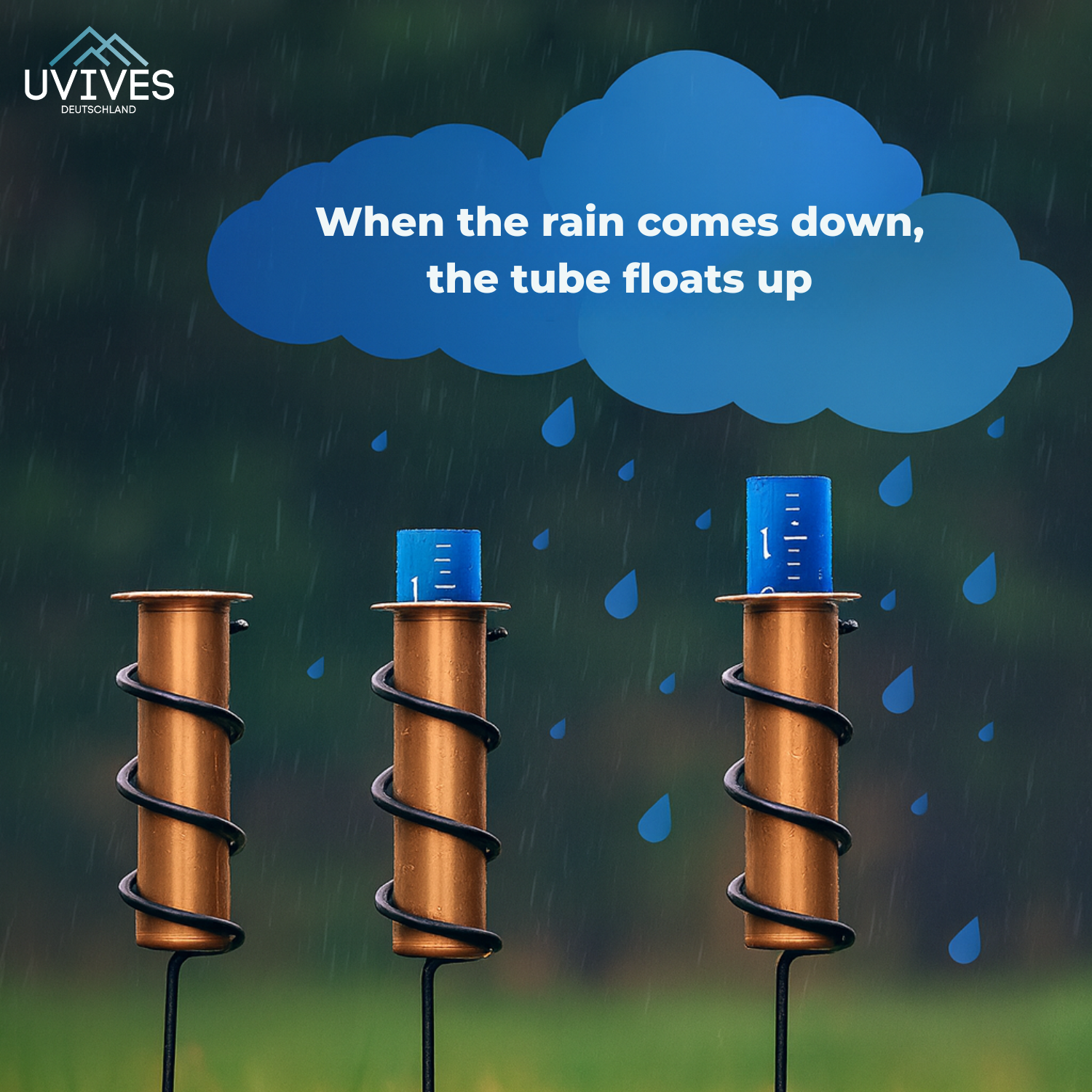 AquaCopper – Measuring Rain with Antique Charm!