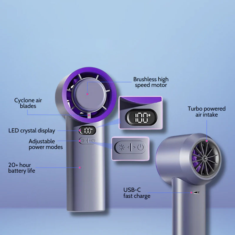 CycloBreeze – Stay Cool Anywhere for Up to 16 Hours