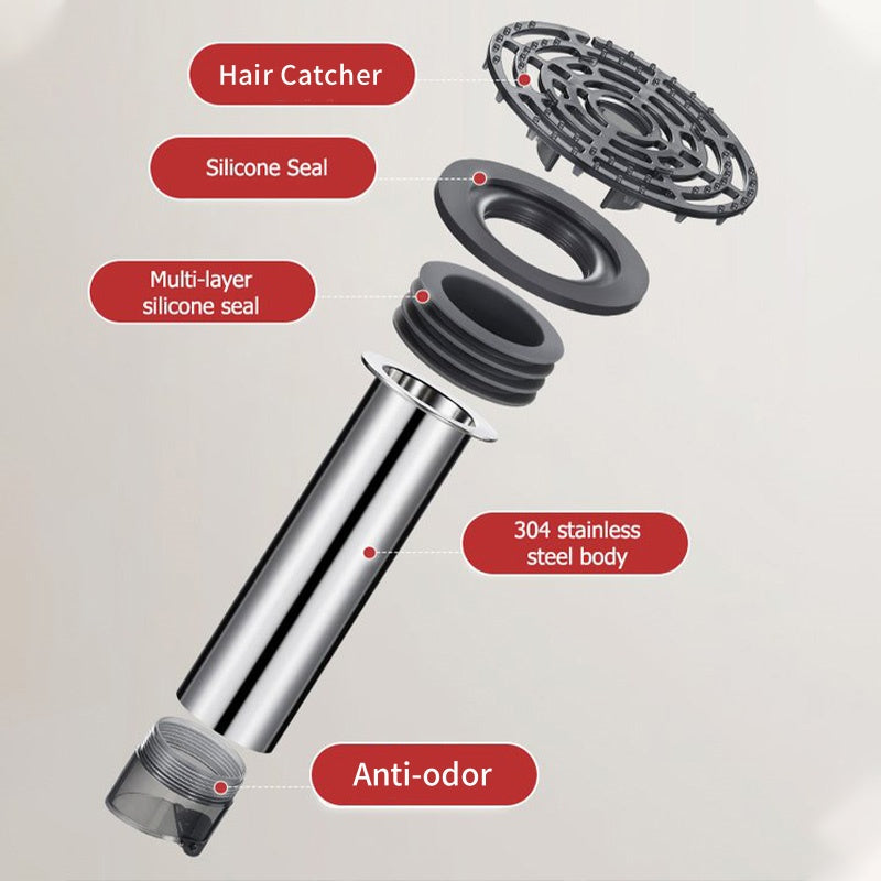 PureFlowGuard – Stop Stinky, Clogged Drains Immediately and Permanently