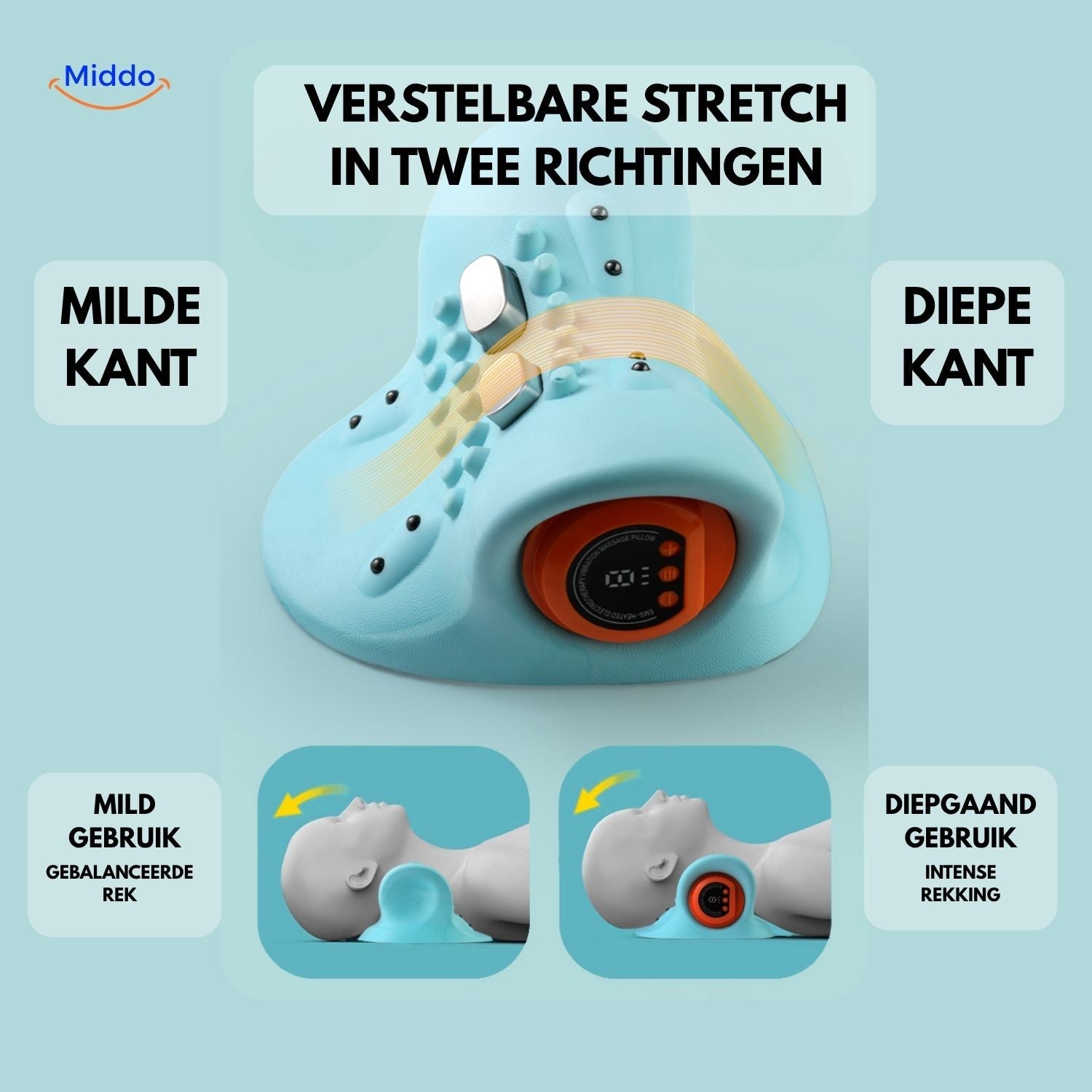 NeckRelax – Deep Relaxation for Neck & Shoulders