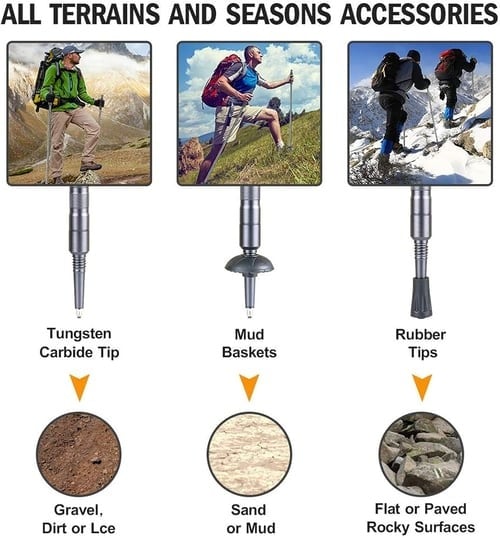CareTrek – Stay Balanced and Prepared with Integrated Survival Tools