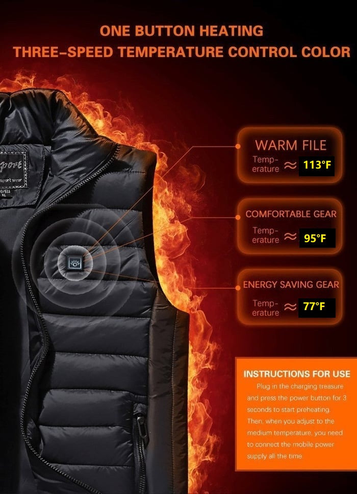 WarmBody – Instant all-day warmth wherever you go