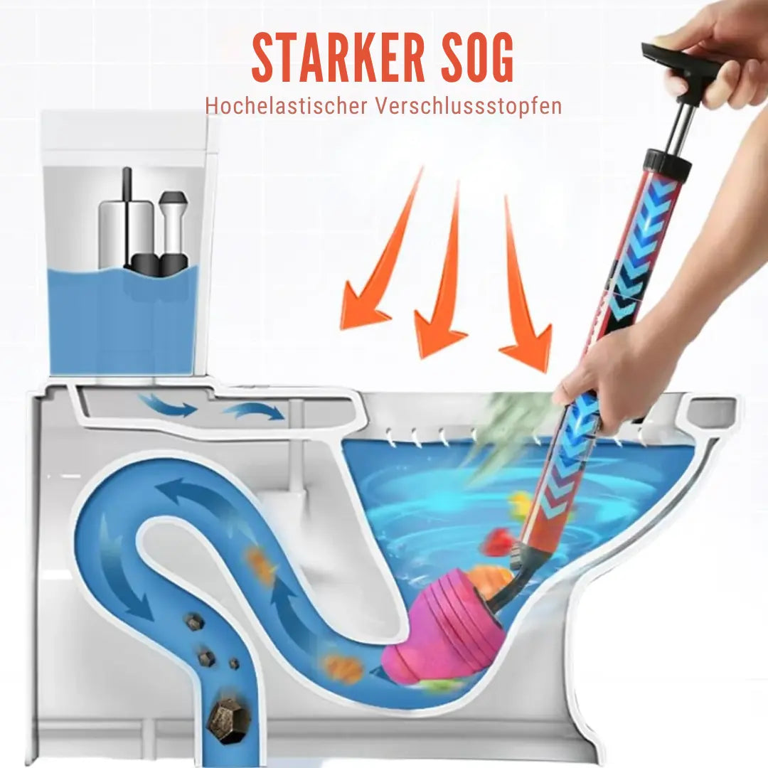 PowerDrain Pro – Clears Clogs in Seconds!
