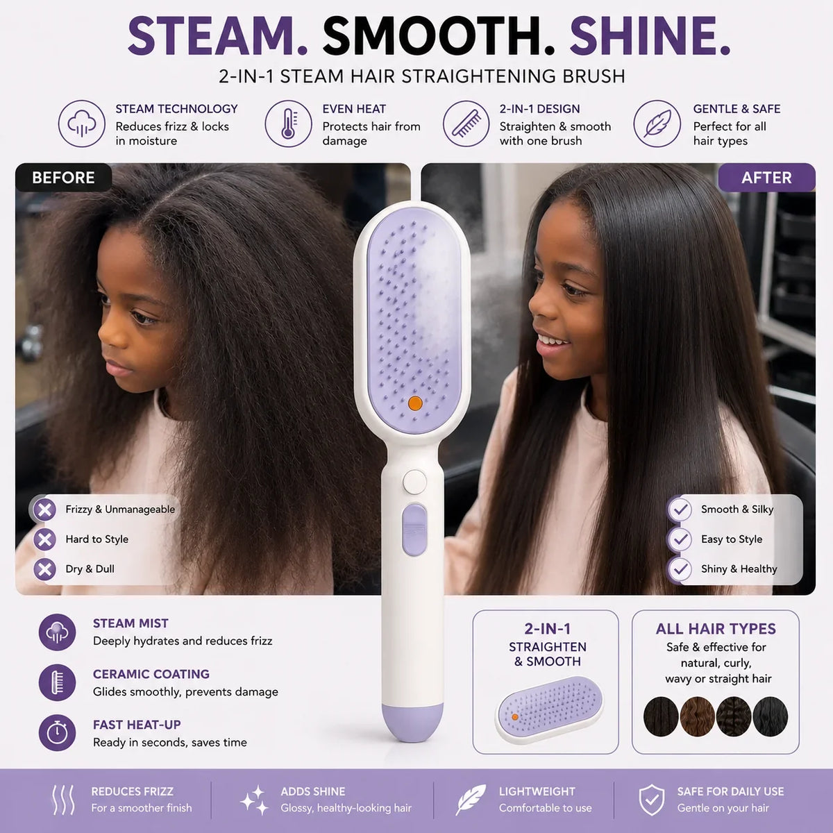 HydroLuxe - Smooth Hair Anywhere and Anytime