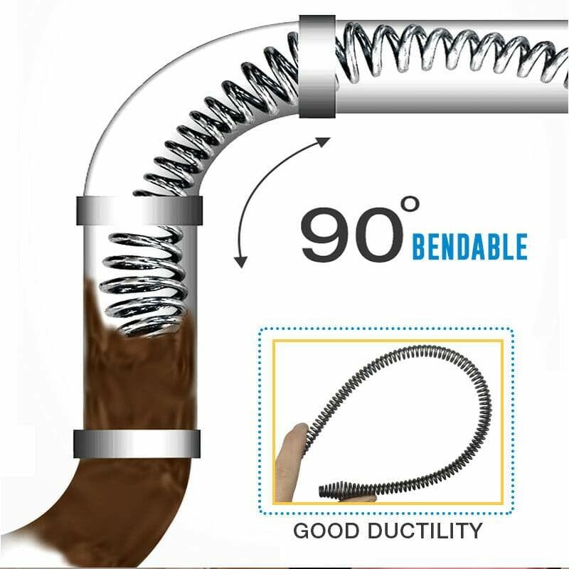 RapidDrain Pro - Cleans stubborn drains quickly without plumber problems