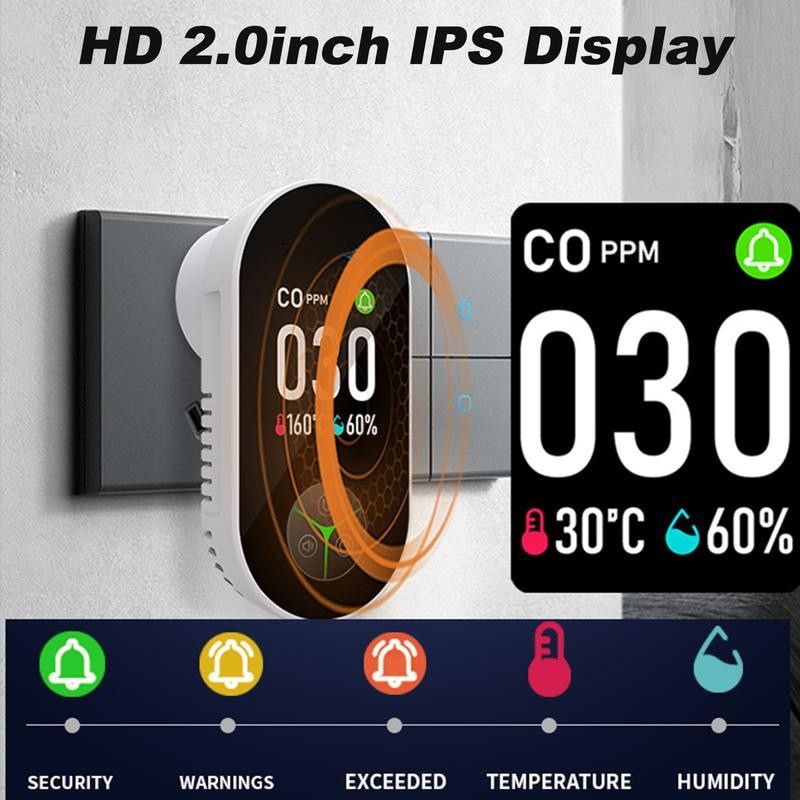 PureAir – Protects Your Home in Real Time from Invisible Danger